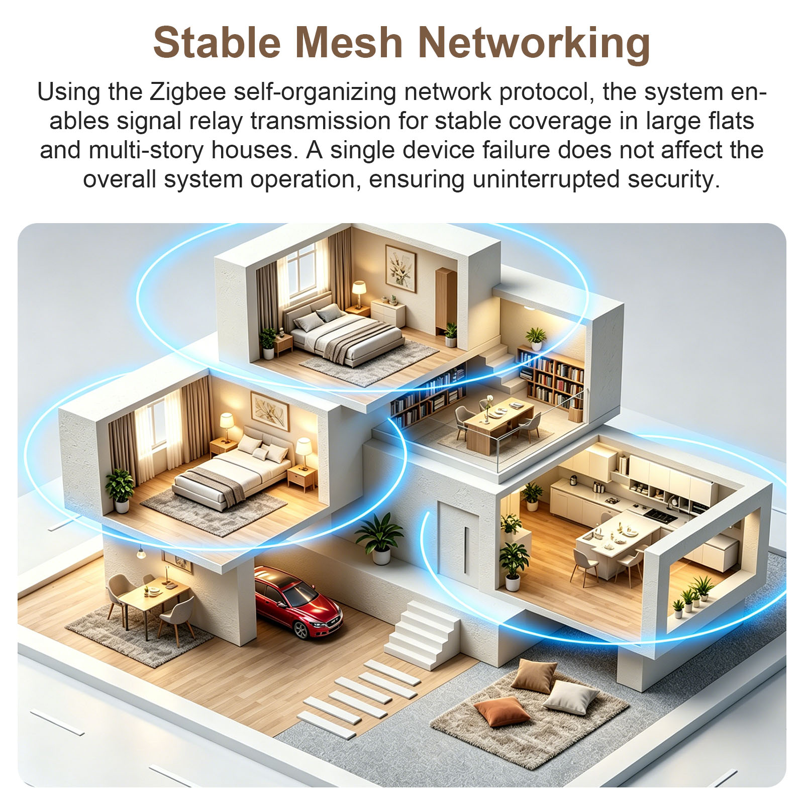 ZigBee WiFi Akıllı Duman Dedek - Smoke Detector Interconnected incelemesi ve fiyatı