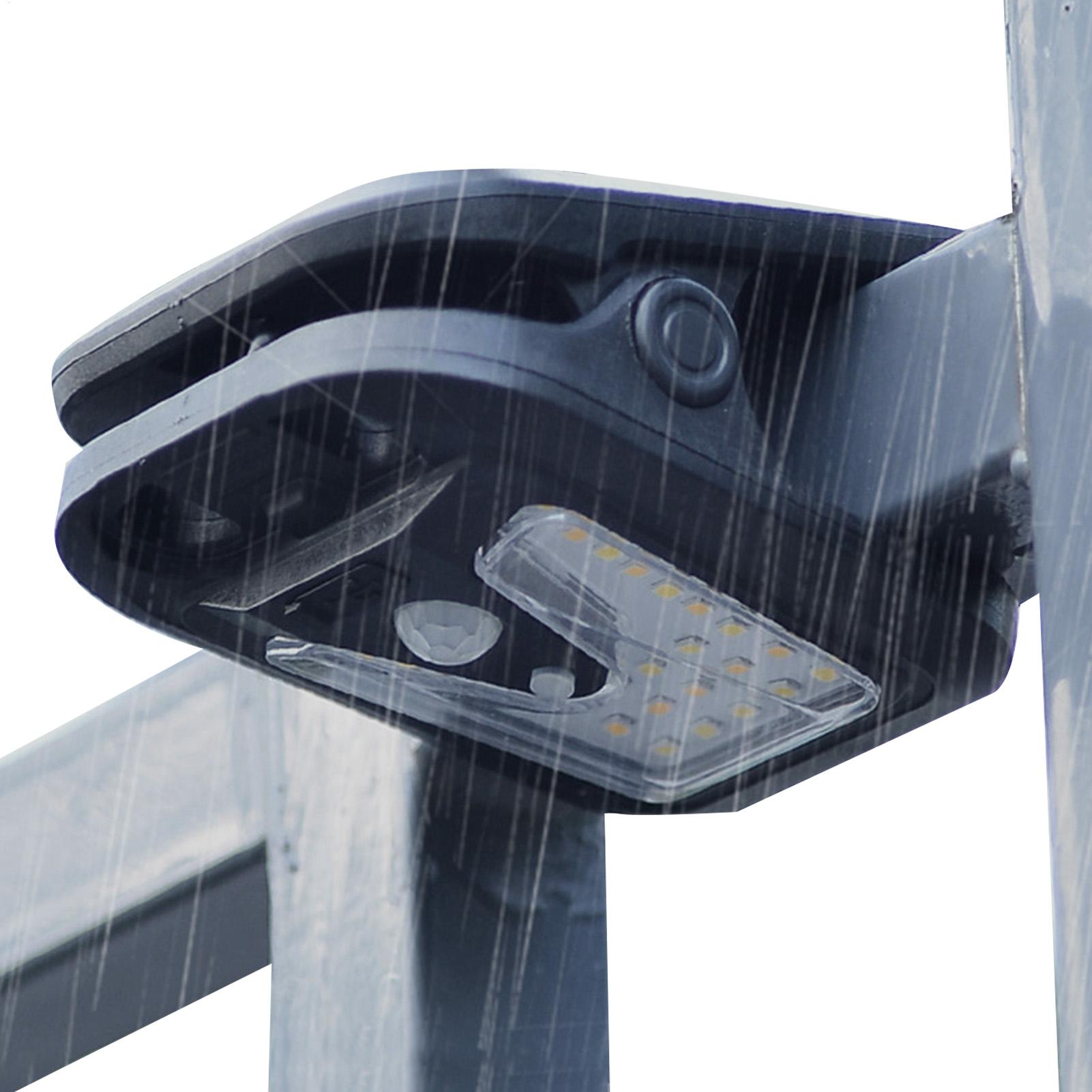 Dış mekan güneş enerjili sensö - Power Outage Light incelemesi ve fiyatı