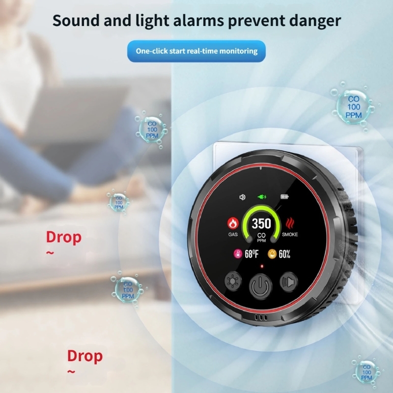 5 Korumalı Gaz Dedektörünün Fi - Co Detector Plug incelemesi ve fiyatı