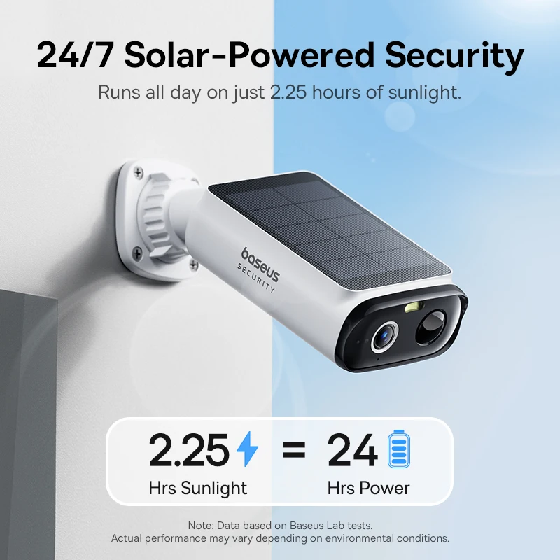 Baseus Security S1 Lite Solar  - Eufy Camera E220 incelemesi ve fiyatı
